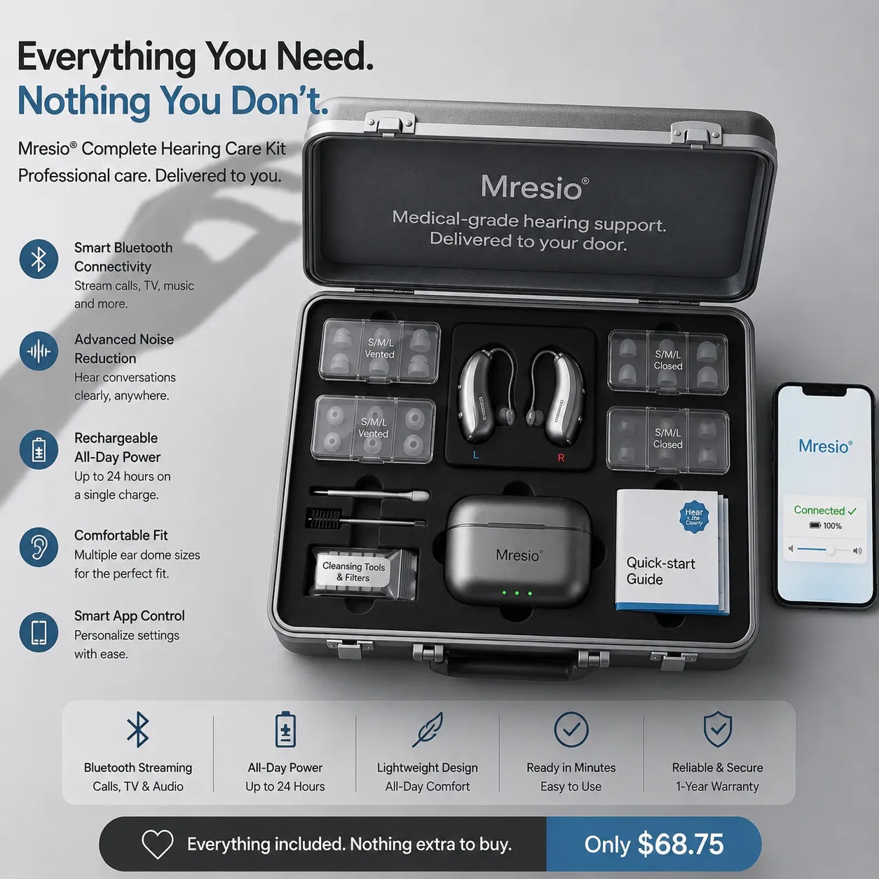 🔥 Last Day! Mresio® Smart Bluetooth Hearing Aids — Hear Clearly, Stay Connected & Enjoy Every Moment Before Price Goes Up
